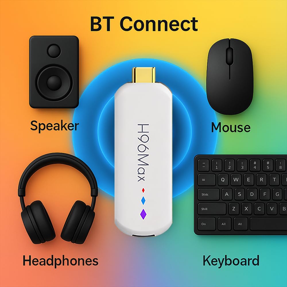 4K Ultra HD Media Player WiFi6 16GB G303505