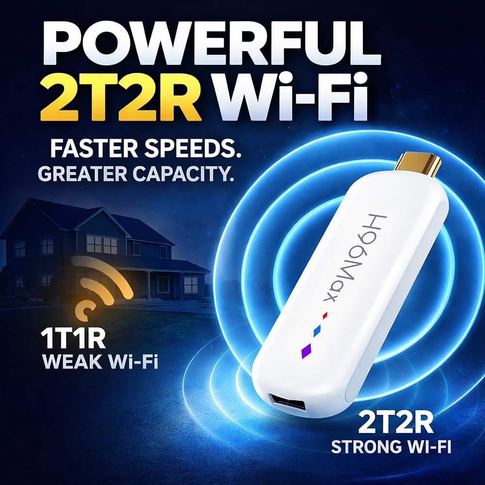 4K Ultra HD Media Player WiFi6 16GB G303505