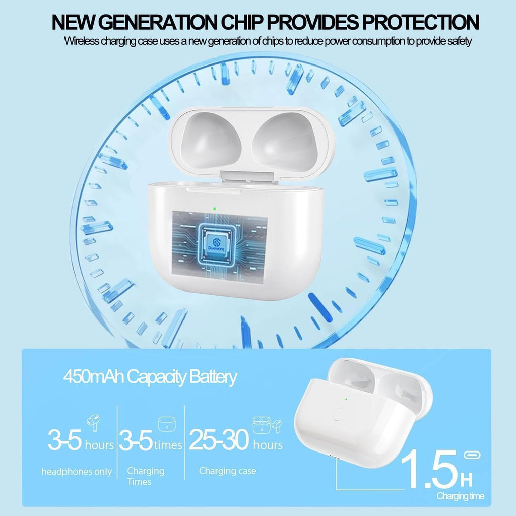 USB-C Charging Case for AirPods 3rd Gen Y850