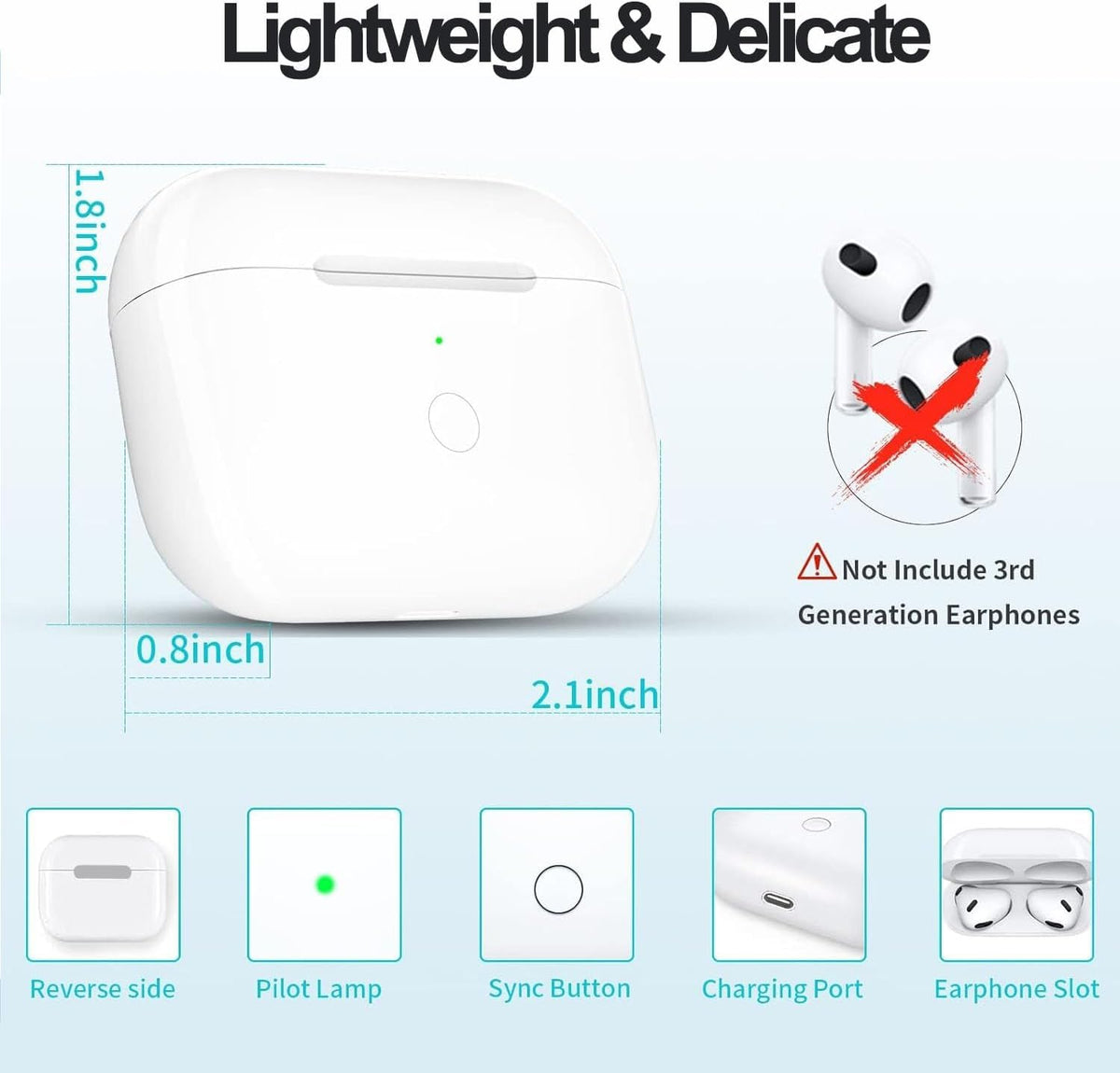 USB-C Charging Case for AirPods 3rd Gen Y850