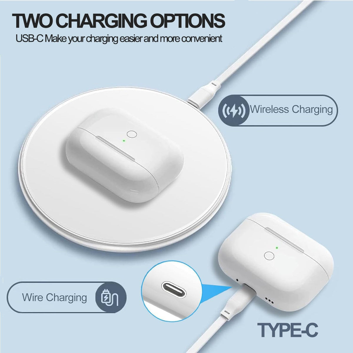 USB-C Charging Case for AirPods 3rd Gen Y850
