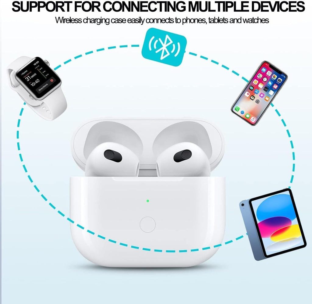 USB-C Charging Case for AirPods 3rd Gen Y850