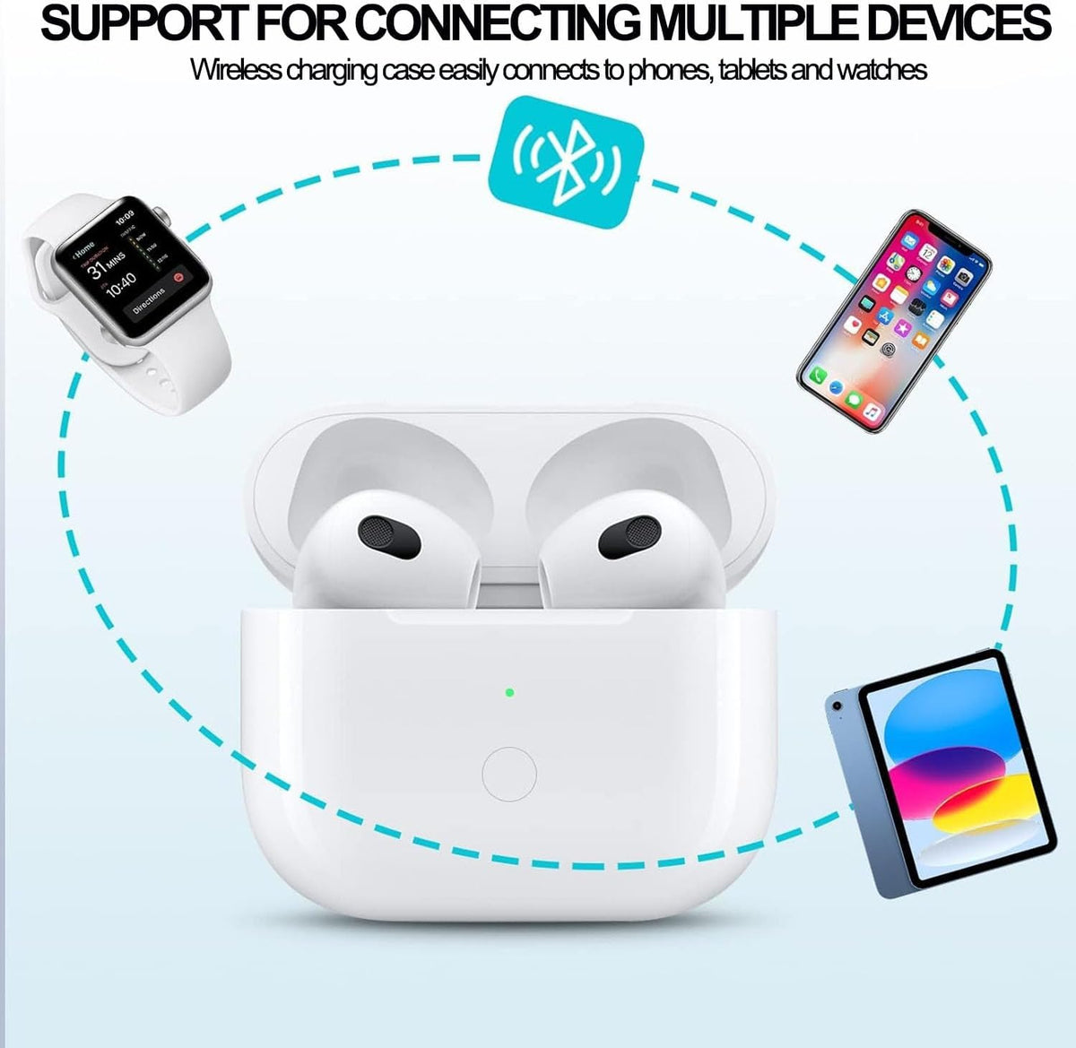 USB-C Charging Case for AirPods 3rd Gen Y850