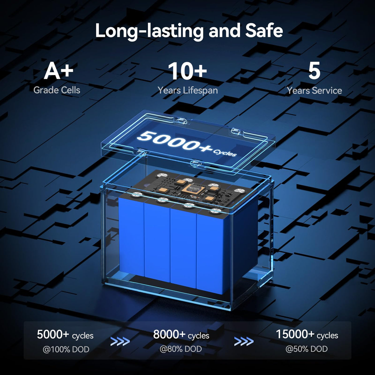 12V 100Ah LiFePO4 Lithium Battery A619