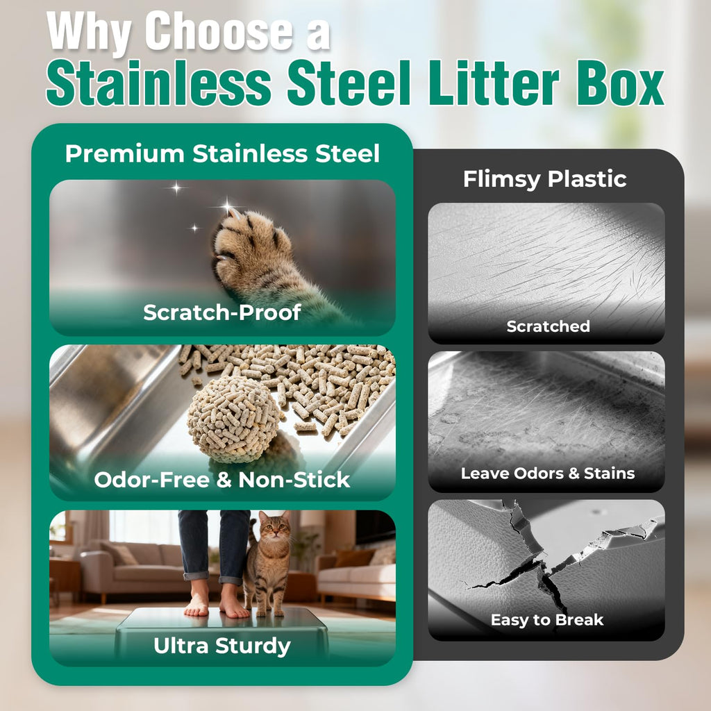 Extra Large Stainless Steel Litter Box with High Sides C253