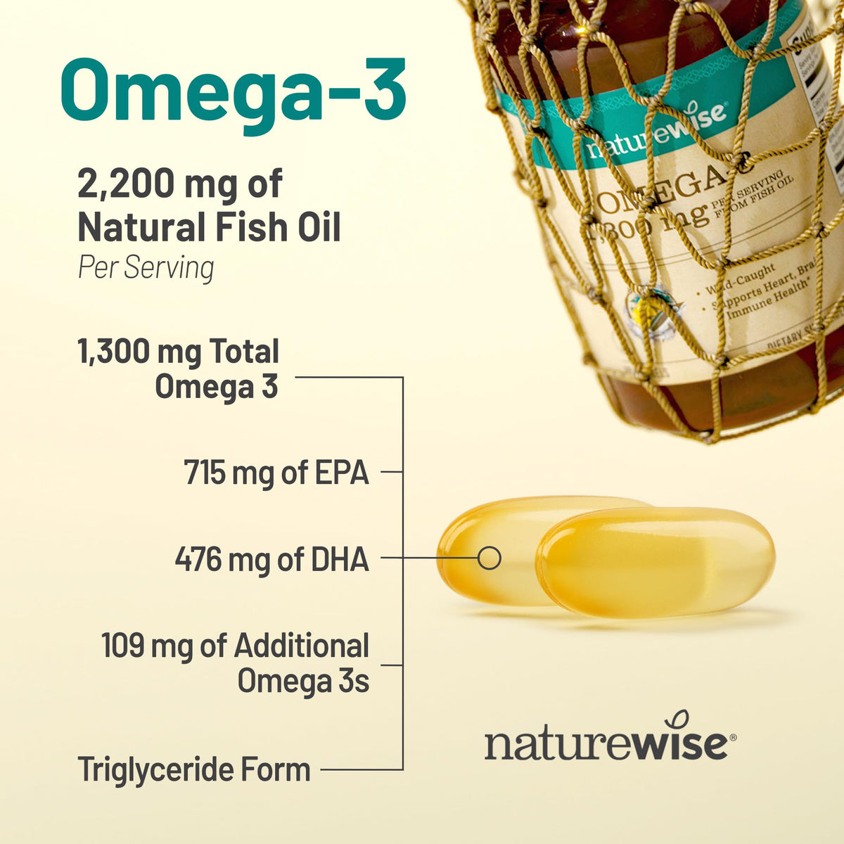 Omega 3 Fish Oil 2200 mg Lemon Flavor 60 Softgels E647801