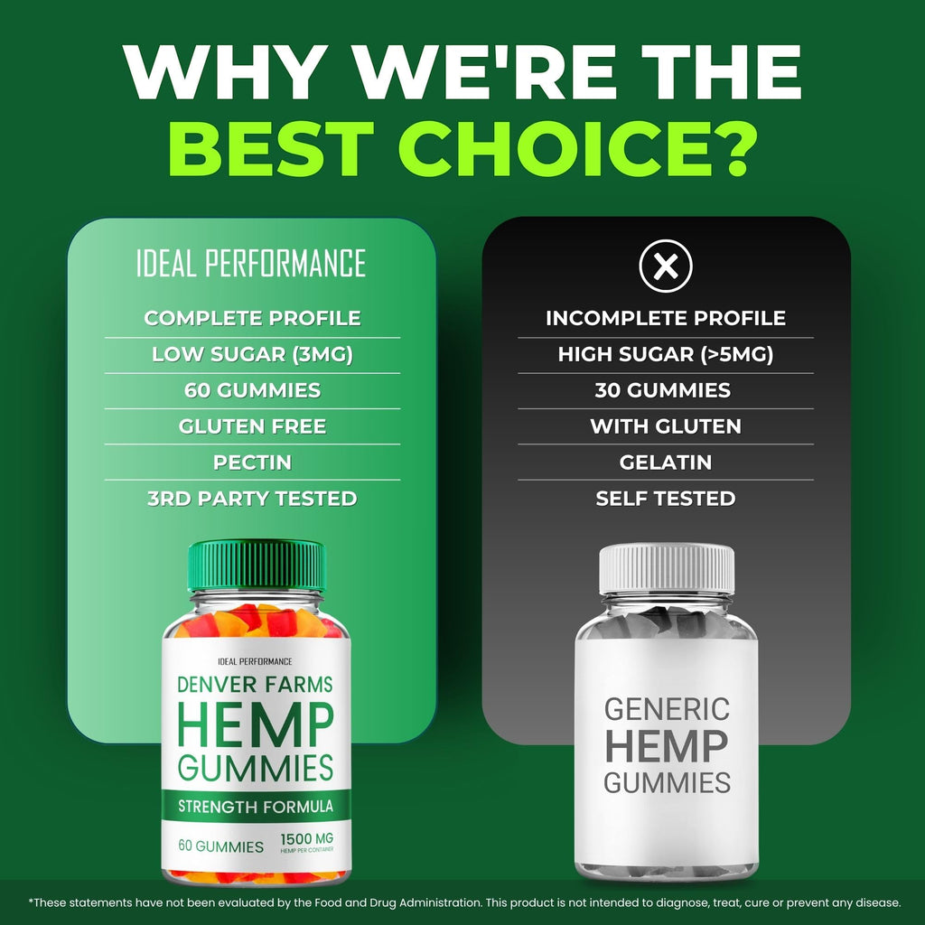Maximum Strength All Natural Hemp Gummies 2 Pack S895230