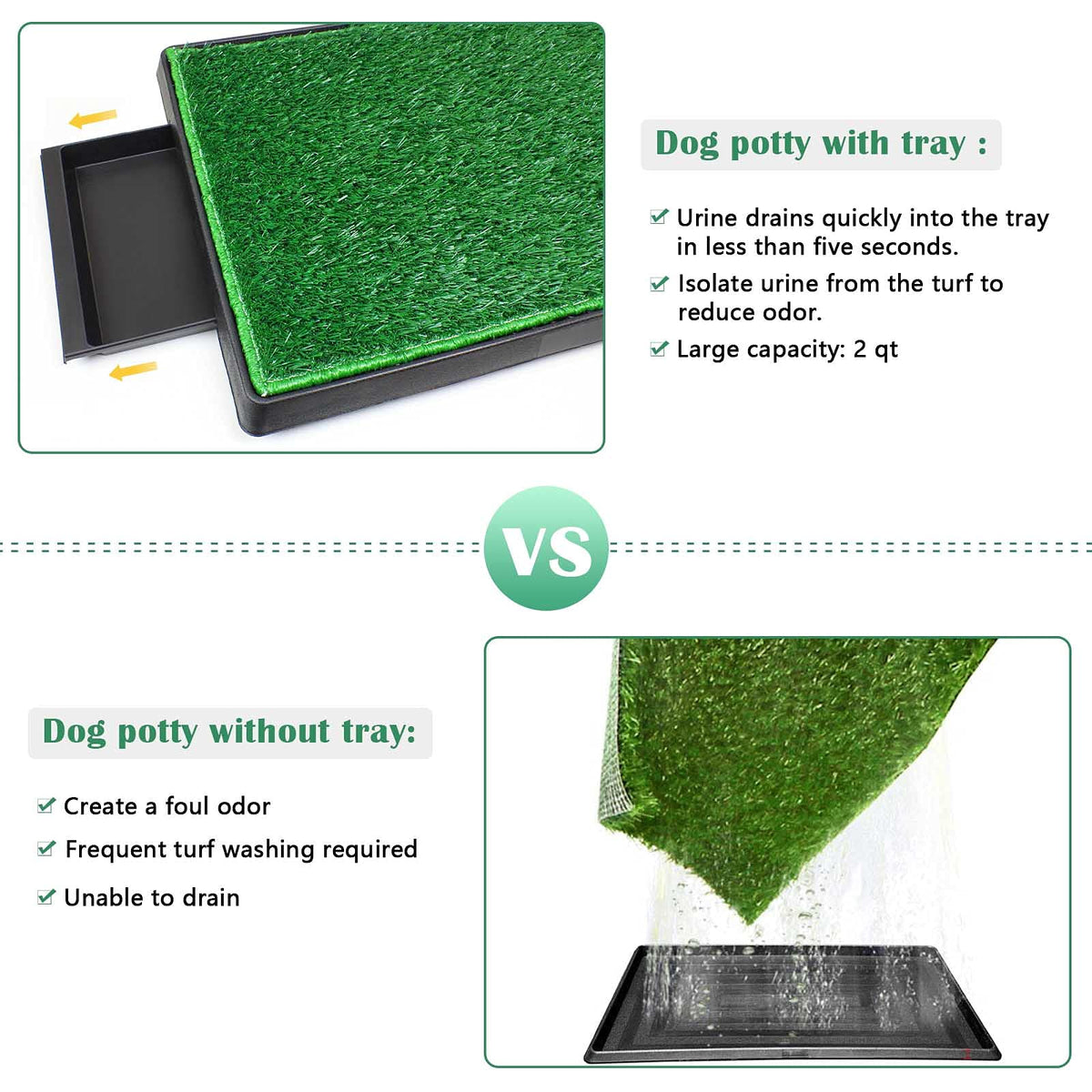 Large Dog Grass Pad with Tray and 2 Artificial Pee Grasses H12954