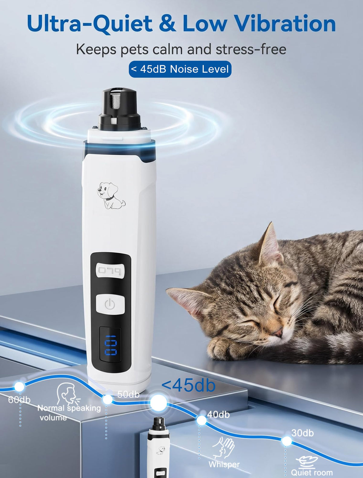 Dog Nail Grinder, 2-Speed with Light Q7418