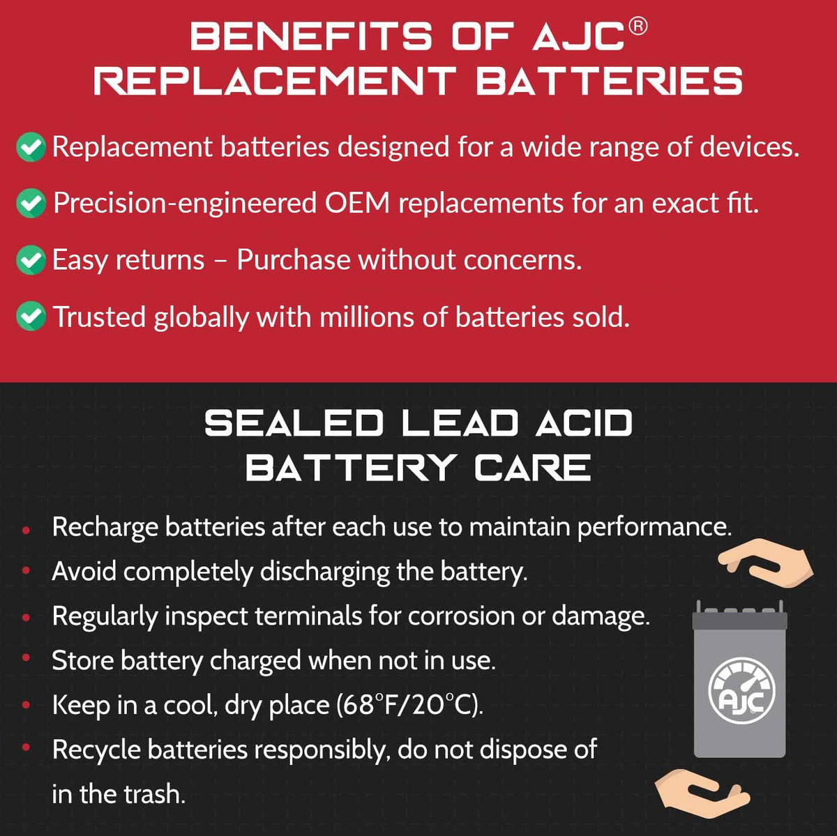 12V 11.2Ah Generator Battery P841