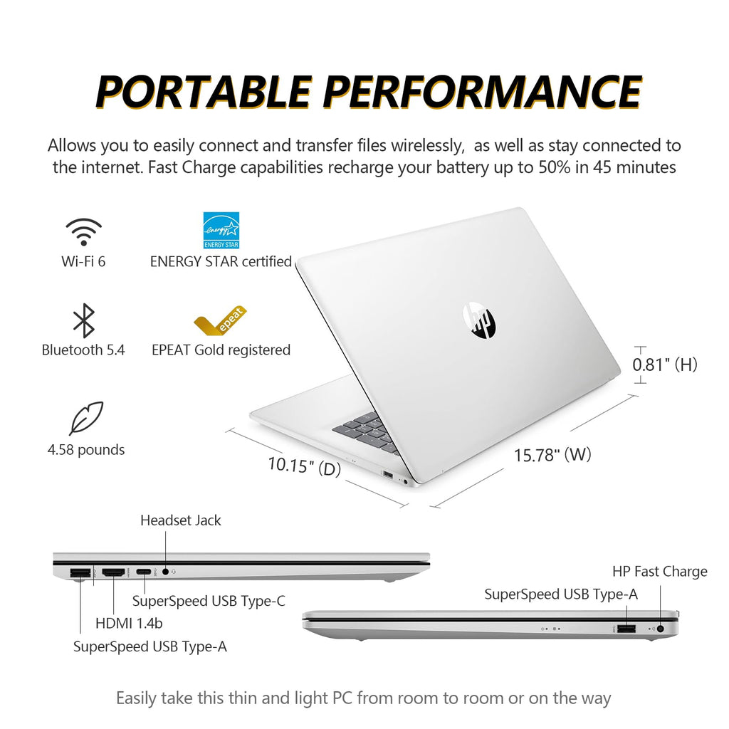 17.3 Inch Touchscreen Laptop AMD Ryzen 5 16GB RAM 1TB SSD F8154