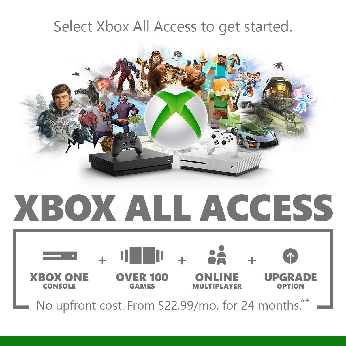 Xbox One S 1TB Console A532634