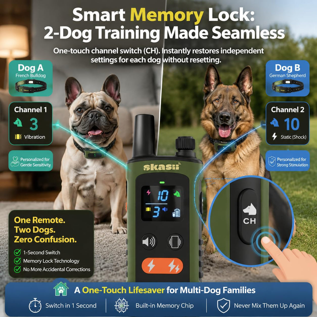 Green Remote Control Training Collar J124072