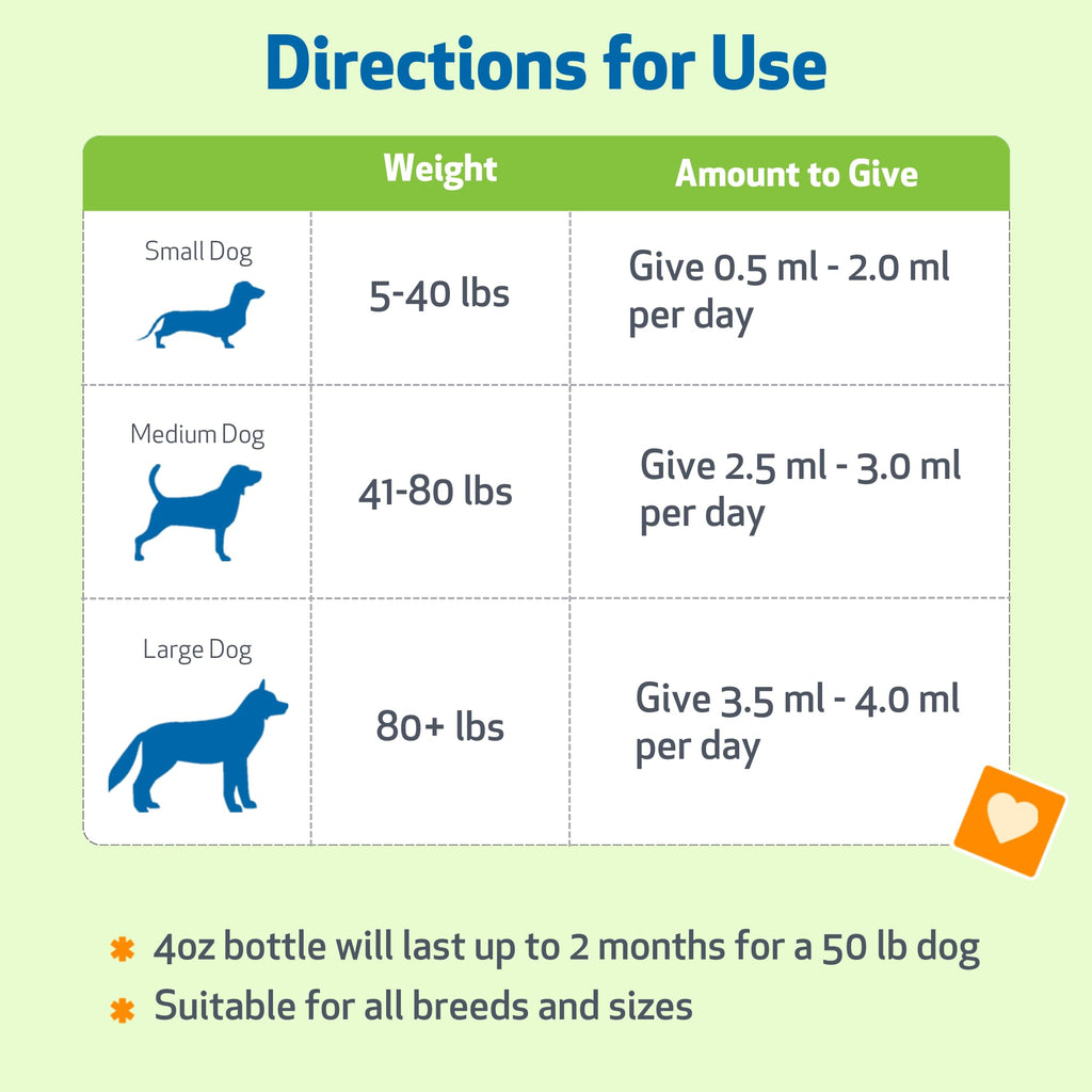 Milk Thistle for Dogs 2 oz U99991