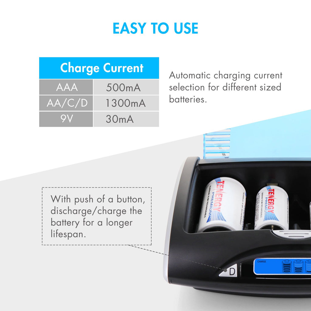 Rechargeable C Batteries and LCD Smart Battery Charger, 4 Pack L22419