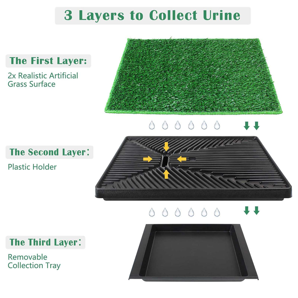 Large Dog Grass Pad with Tray and 2 Artificial Pee Grasses H12954