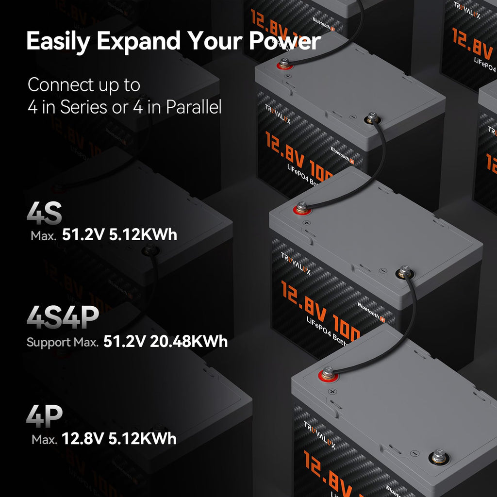 12V 100Ah LiFePO4 Lithium Battery A619