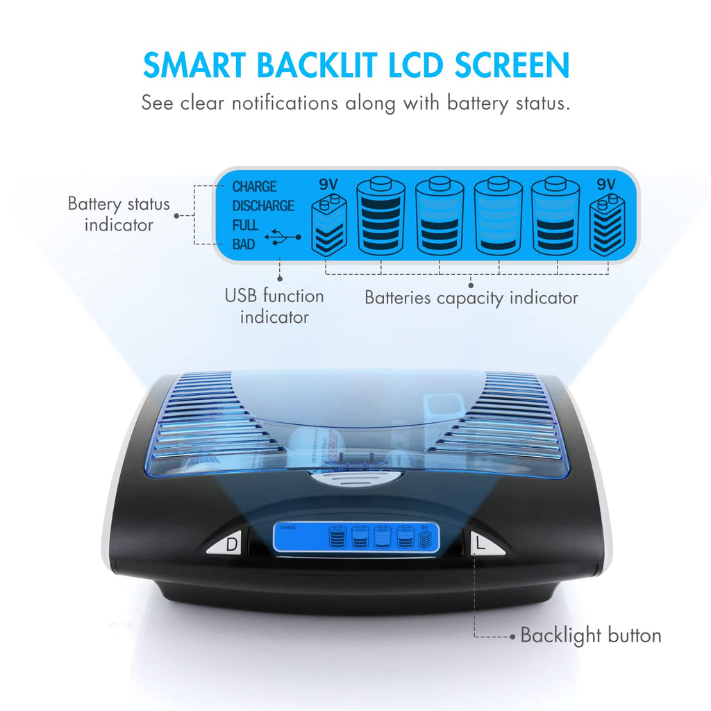 Rechargeable C Batteries and LCD Smart Battery Charger, 4 Pack L22419