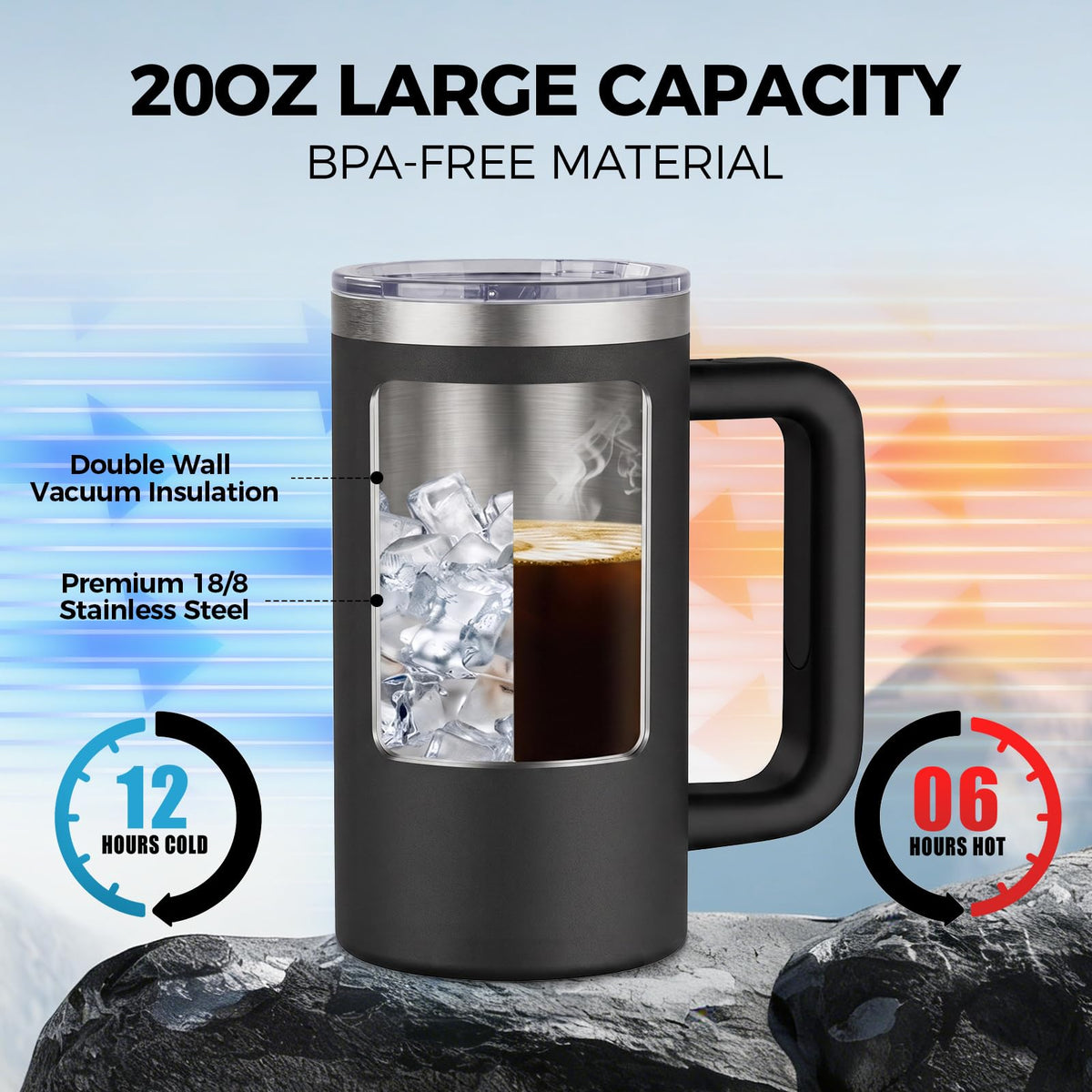 20oz Insulated Coffee Mug With Handle Ocean Blue B234