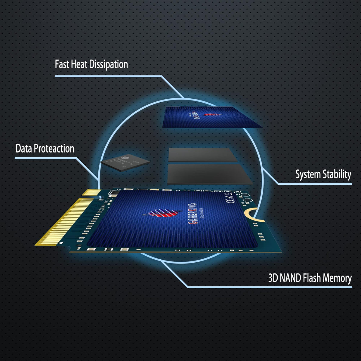 128GB M.2 2230 NVMe PCIe Gen 3.0X4 Internal SSD U5063