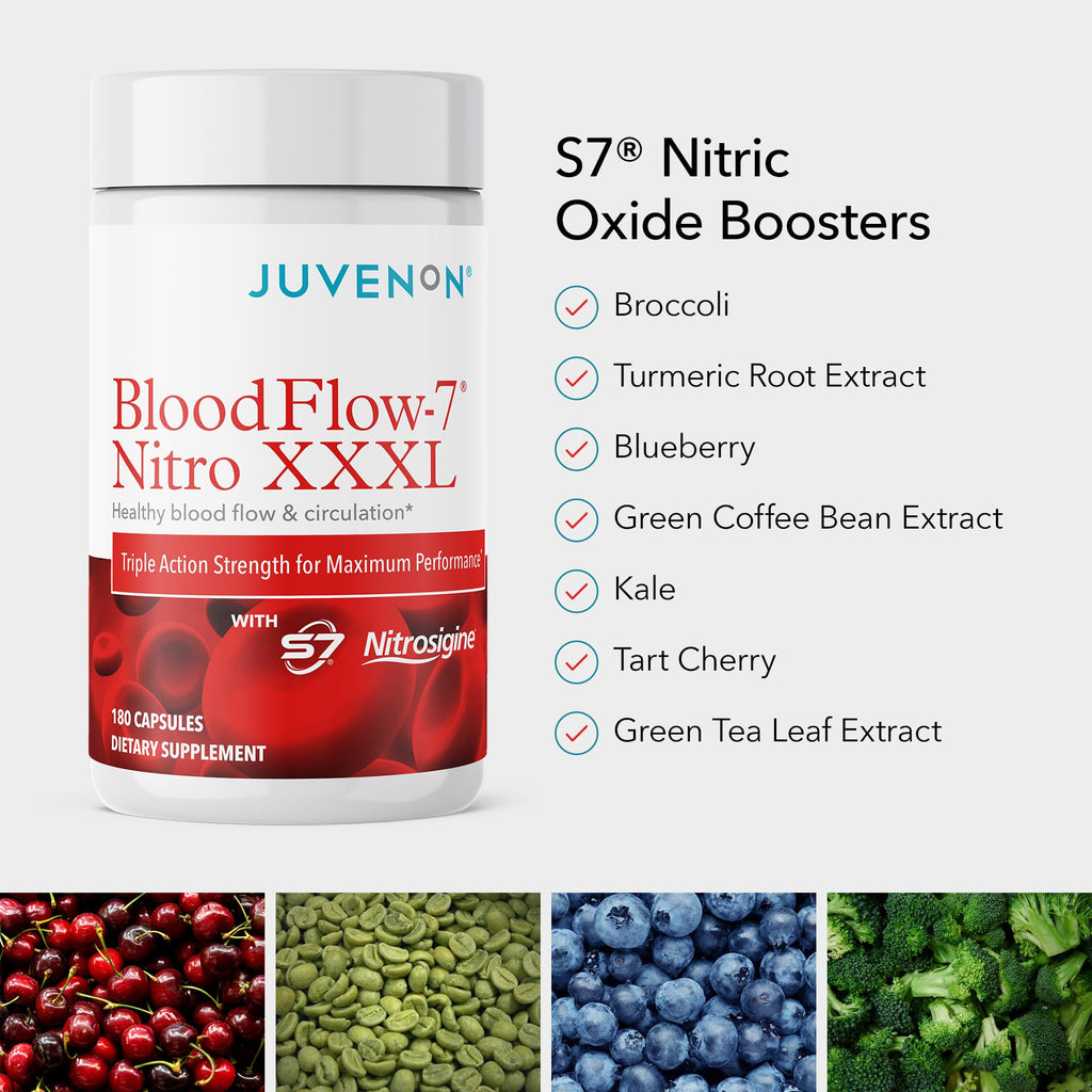 Nitric Oxide Supplements (1-Pack) J34643