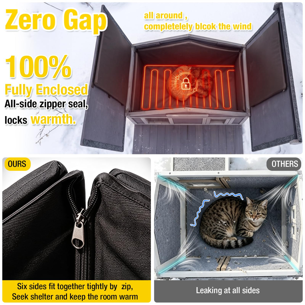 Outdoor Heated Cat House with Insulated Liner J683