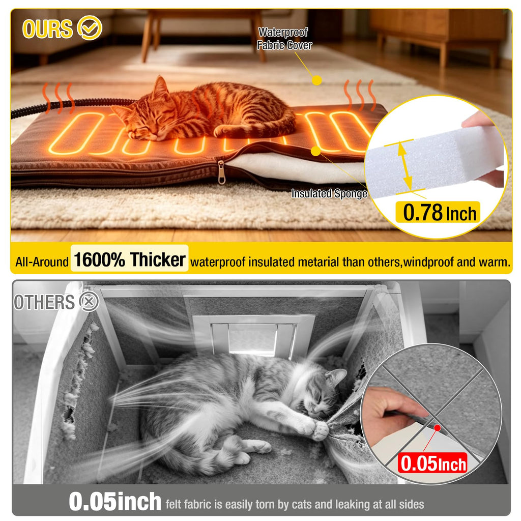 Outdoor Heated Cat House with Insulated Liner J683