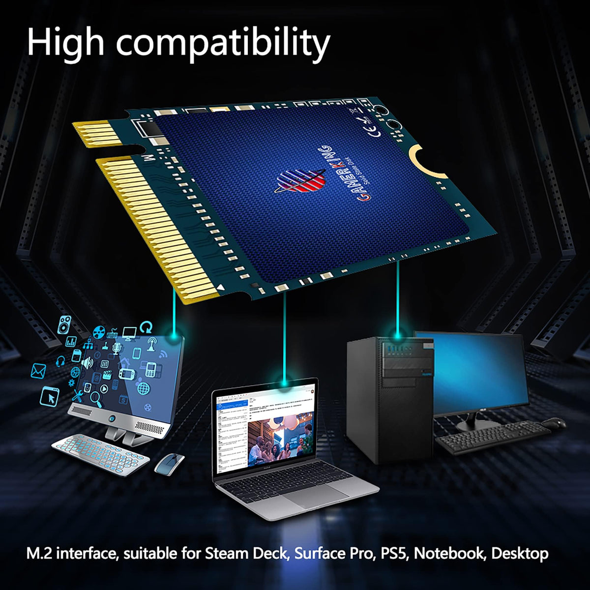 128GB M.2 2230 NVMe PCIe Gen 3.0X4 Internal SSD U5063