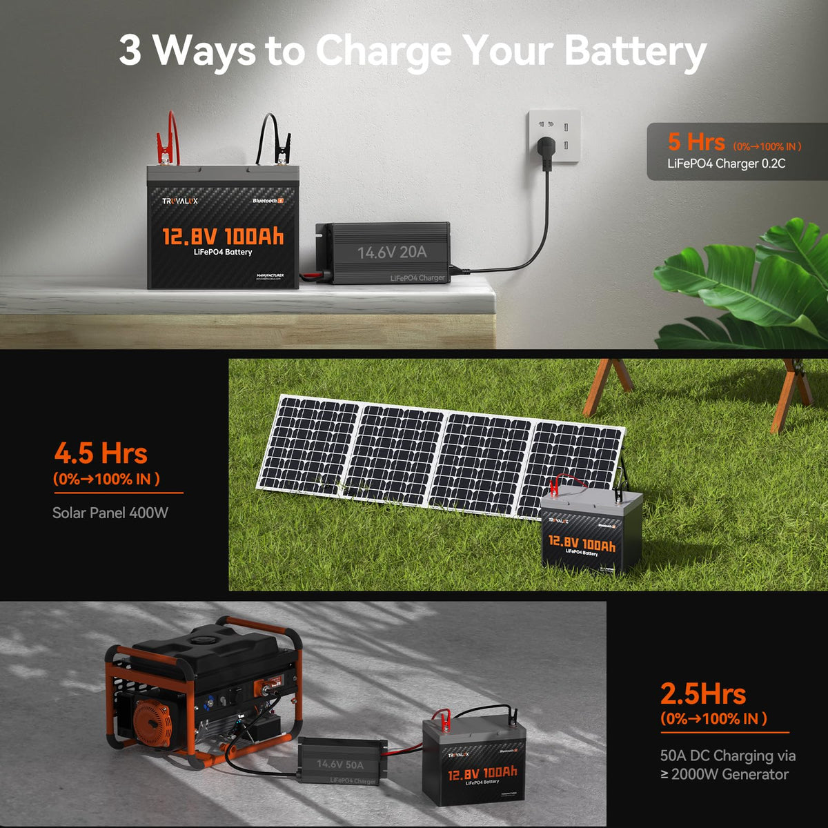 12V 100Ah LiFePO4 Lithium Battery A619